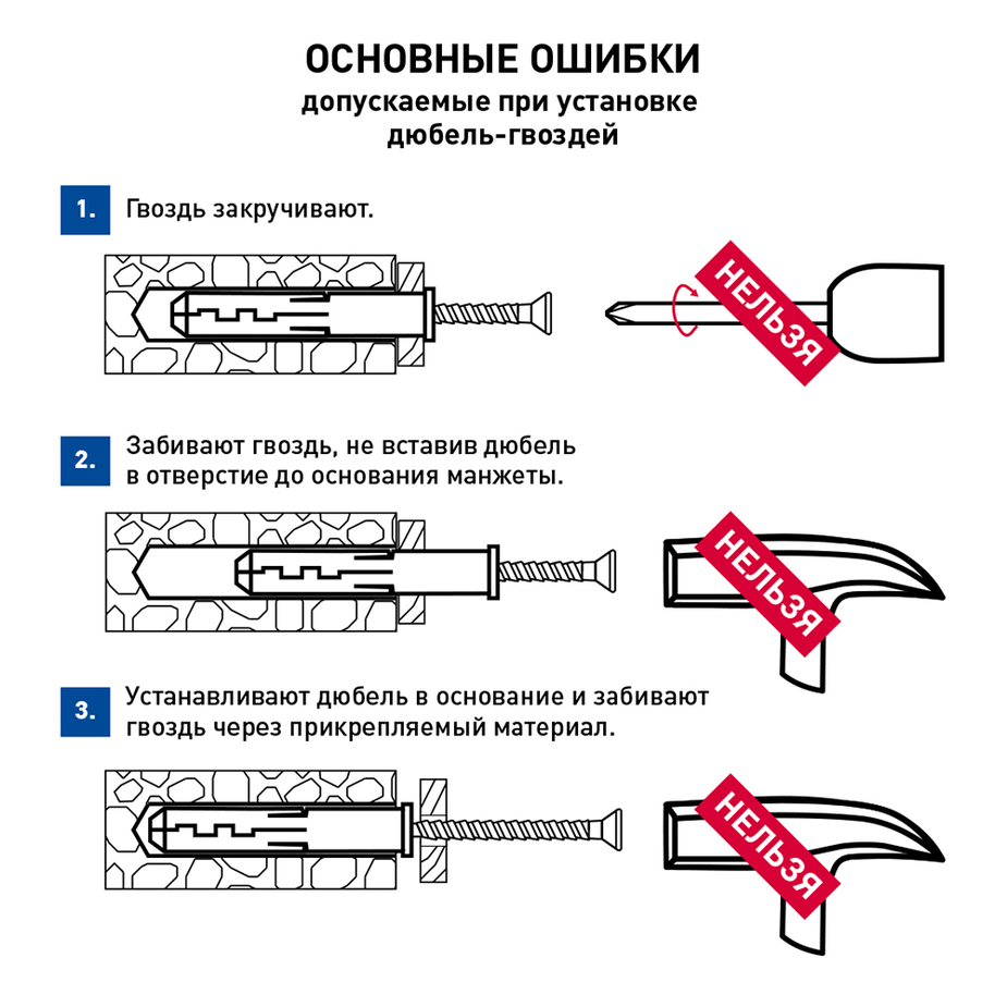 Дюбель-гвоздь Hard-Fix/Wenzo 6x40 мм цилиндрическая манжета нейлон (150 ...