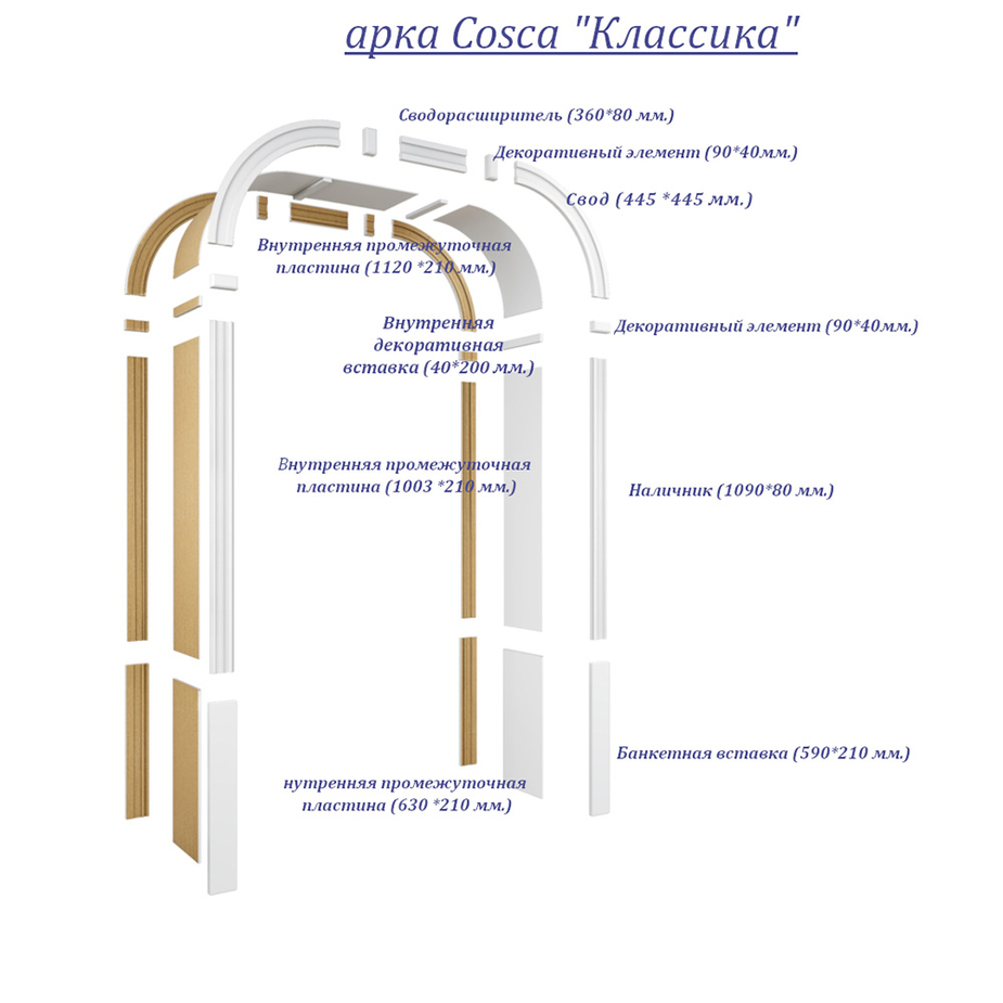 Сборка арки из мдф