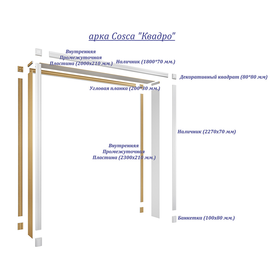 Арка межкомнатная cosca портал квадро ламинированный мдф венге мдф