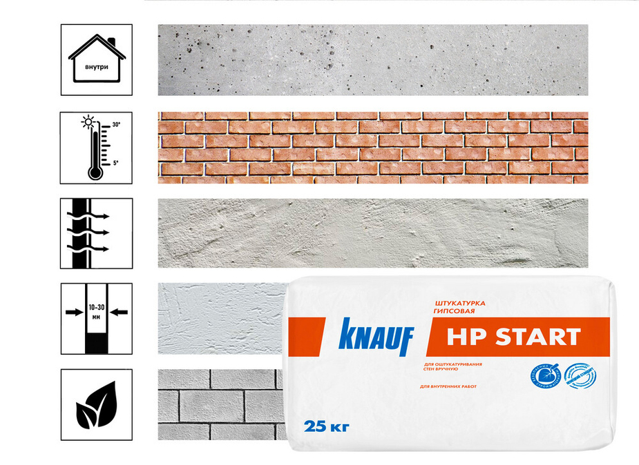 Штукатурка гипсовая кнауф хп старт характеристики