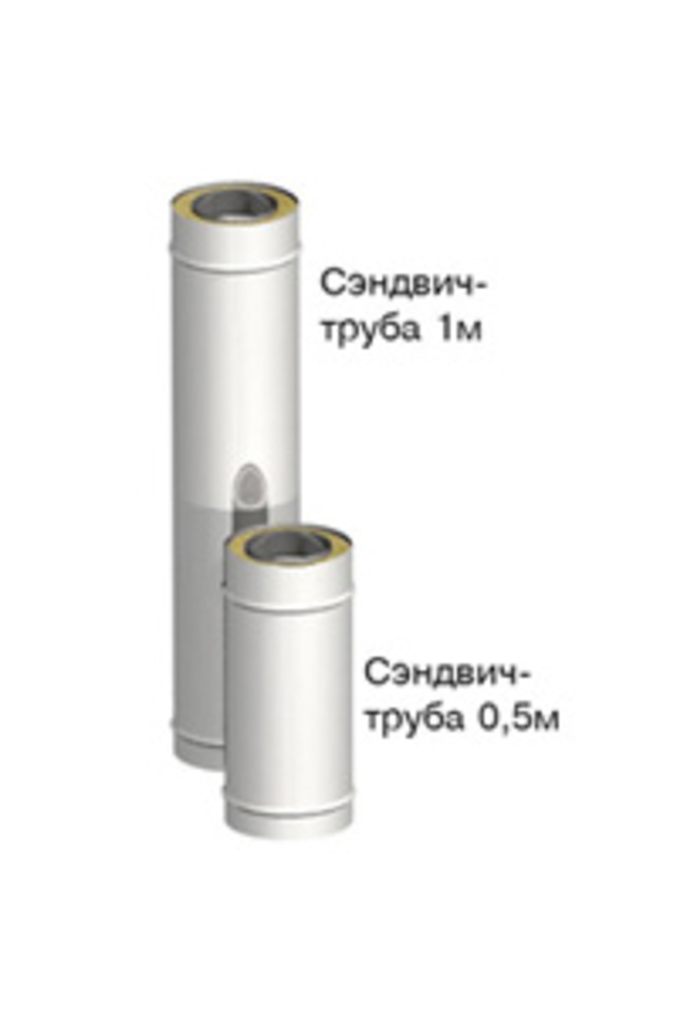 Купить Сэндвич Дымоходы В Краснодаре