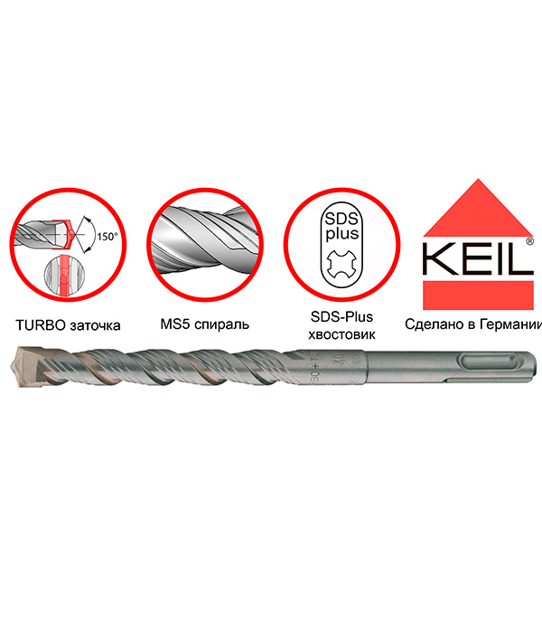 

Бур SDS-plus Keil 18х950х1000 мм