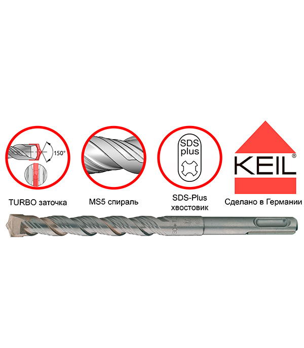 

Бур SDS-plus Keil 22х950х1000 мм