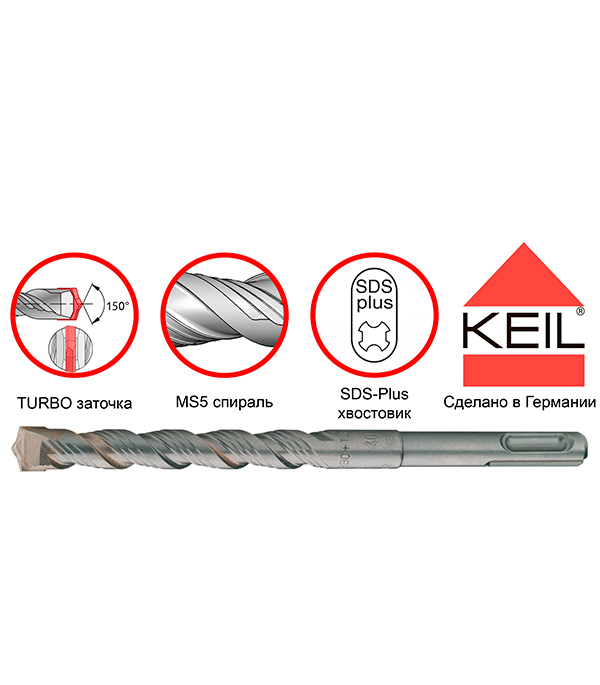 

Бур SDS-plus Keil 16х950х1000 мм