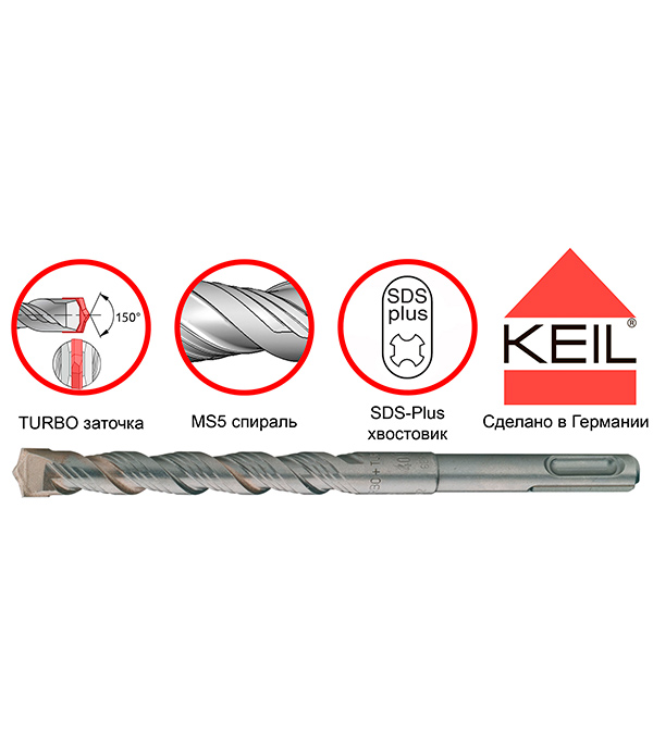 

Бур SDS-plus Keil 12х550х600 мм