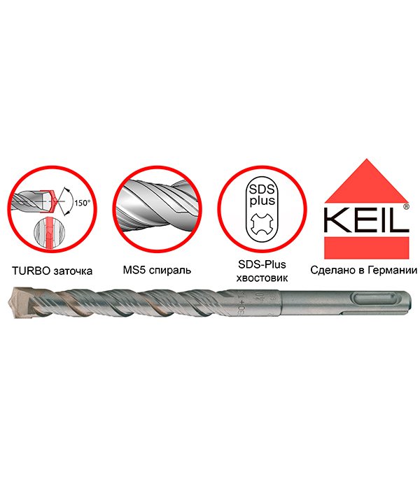 

Бур SDS-plus Keil 16х250х310 мм