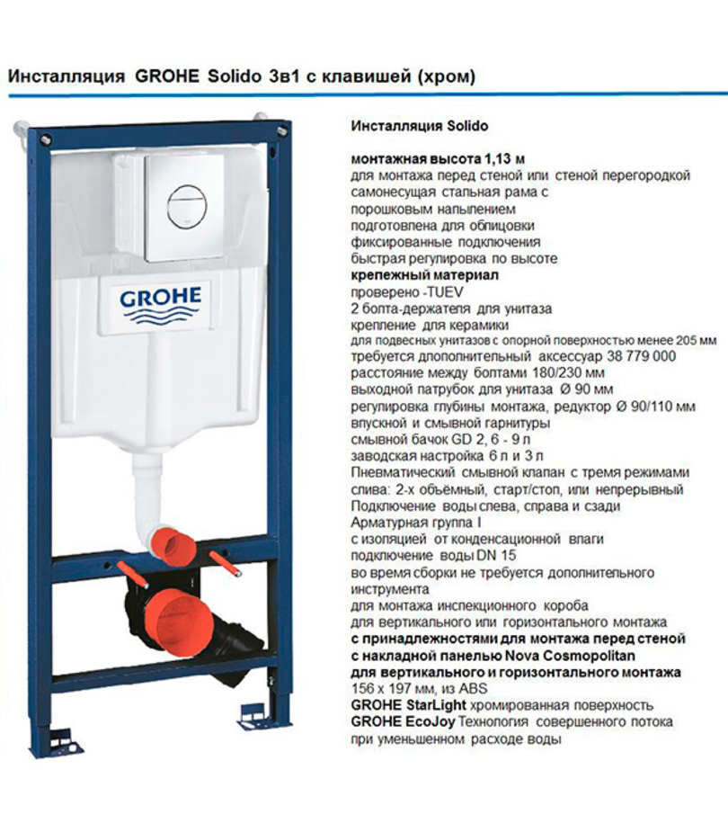 Схема бачка инсталляции grohe