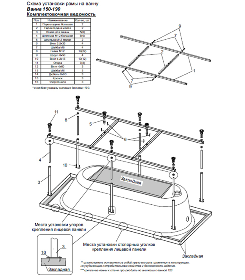 Сборка ванны. Универсальный каркас для акриловой ванны 150х70. Каркас для ванны акриловой 150х70 схема сборки. Ванна 180х70 схема установки. Сборка акриловой ванны с каркасом 150.
