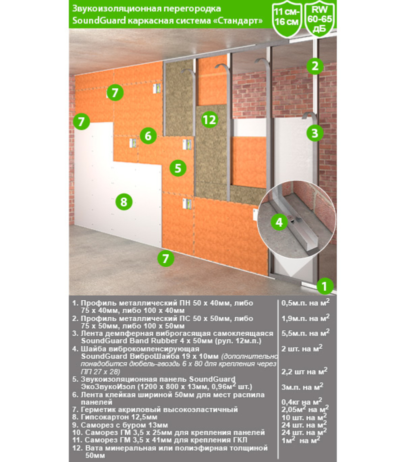 Панель звукоизоляционная SoundGuard ЭкоЗвукоИзол 13х800х1200 мм ...
