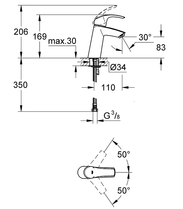 фото Смеситель для раковины grohe eurosmart 23324001 dn 15m size однорычажный