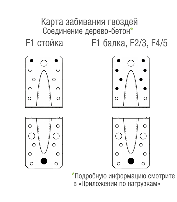 фото Уголок крепежный усиленный оцинкованный 90х90х65х2.5 мм gah alberts