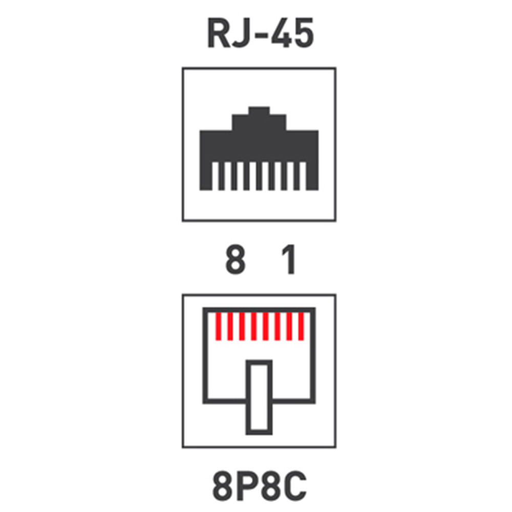 Штекер компьютерный Proconnect (05-1023-9) RJ-45 8P8C CAT5e (5 шт.) от Петрович