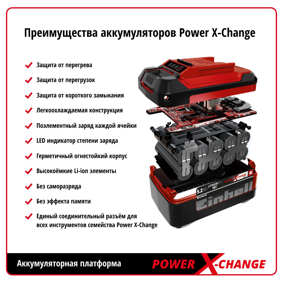 Аккумулятор Einhell POWER X-CHANGE (4512041) 3Ач Li-Ion 18В с зарядным устройством в комплекте