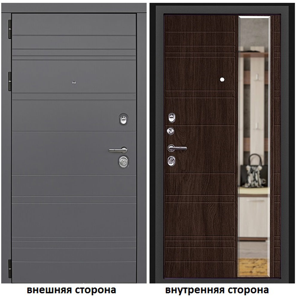 Входные Двери С Зеркалом Внутри Фото