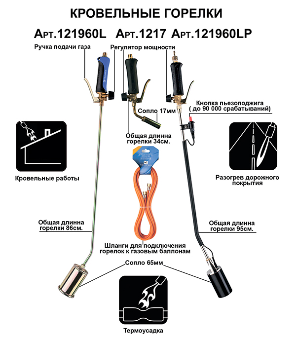 фото Горелка кровельная kemper 100 см с насадкой 60 мм с пьезоподжигом