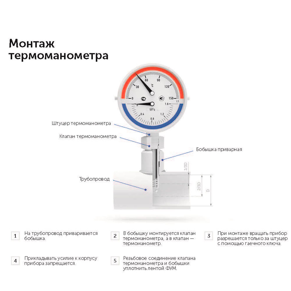 фото Термоманометр росма тмтб-31р.1 (2331) 1/2 нр(ш) радиальный 10 бар d80 мм 120 °с