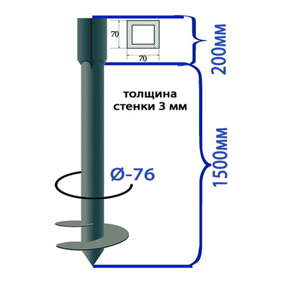 Сваи винтовые для фундамента петрович